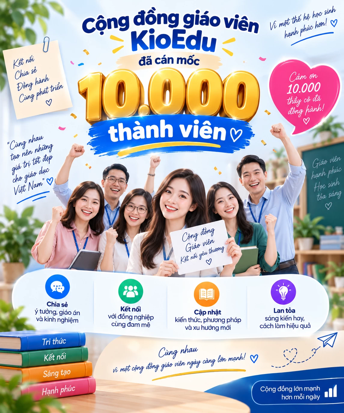 Cộng đồng giáo viên và ám KioEdu  đã cán mốc 10.000 thành viên