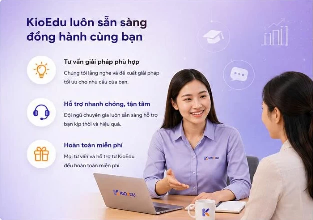 Ứng dụng Al trong dạy học Tiếng Anh